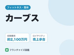 カーブスフランチャイズの評判は
