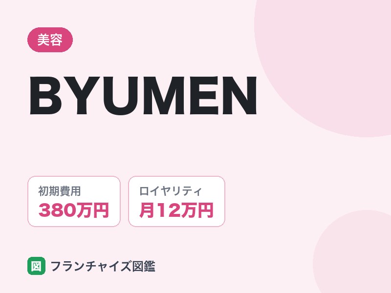 BYUMEN（男性専門脱毛サロン）FCの評判は