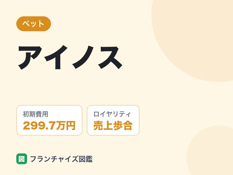 アイノス（ペットシッター）FCの評判は