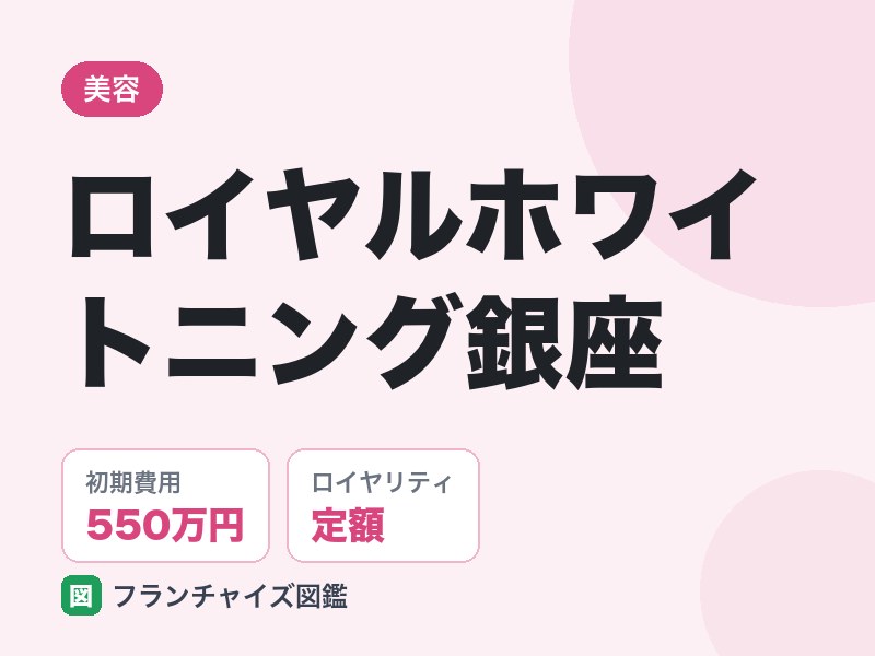 ロイヤルホワイトニング銀座のFC評判は