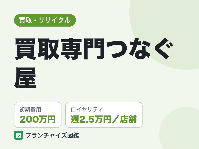 買取専門つなぐ屋のFC評判は