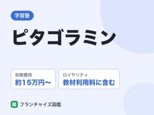 ピタゴラミンフランチャイズの評判は