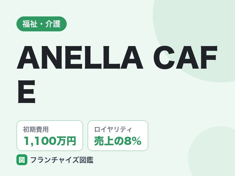ANELLA CAFEのFC評判は