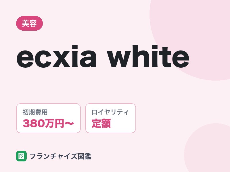 ecxia whiteのFC評判は