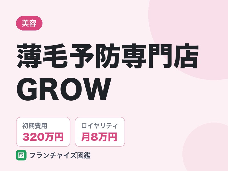 薄毛予防専門店GROWのFC評判は