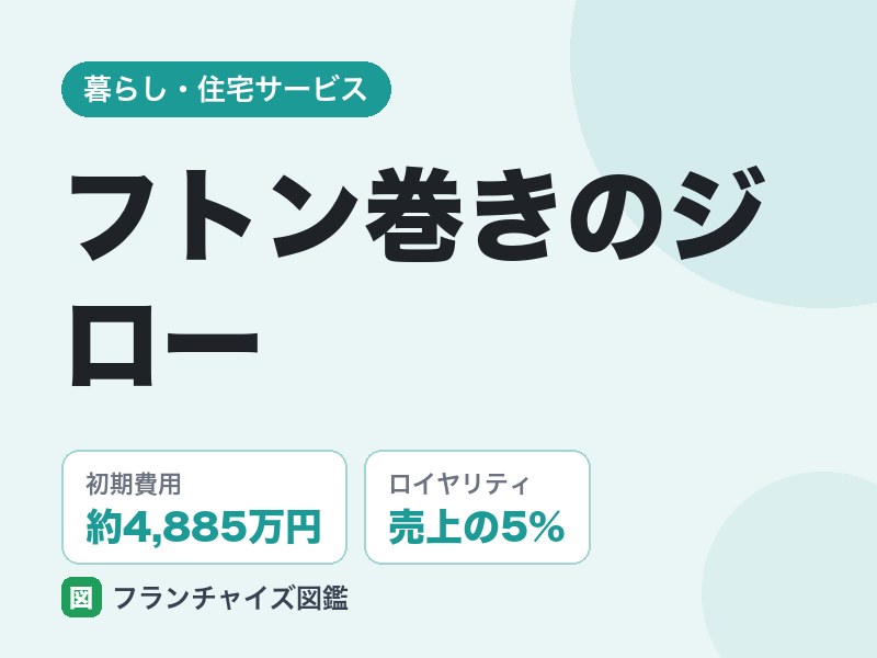 フトン巻きのジローフランチャイズの評判・口コミは