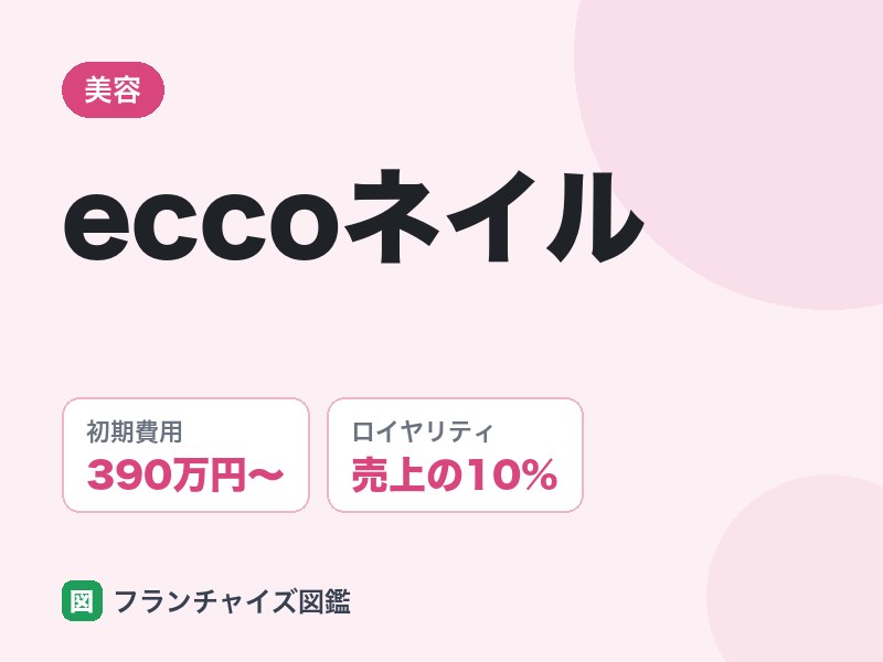 eccoネイルのFC評判は