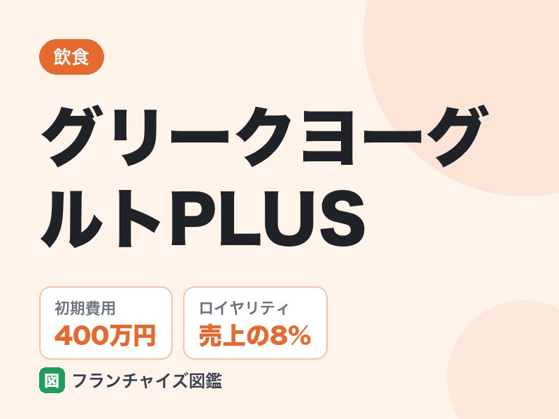グリークヨーグルトPLUSのFC評判は