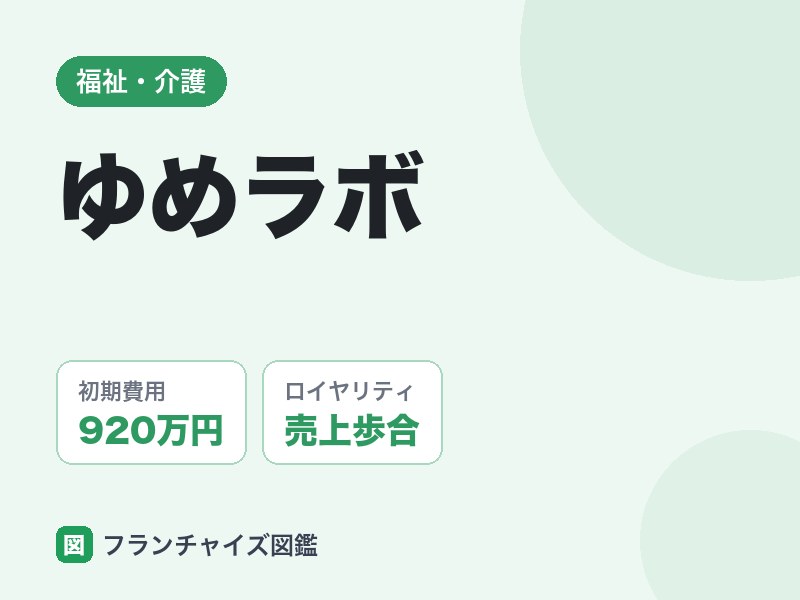 ゆめラボのFC評判は