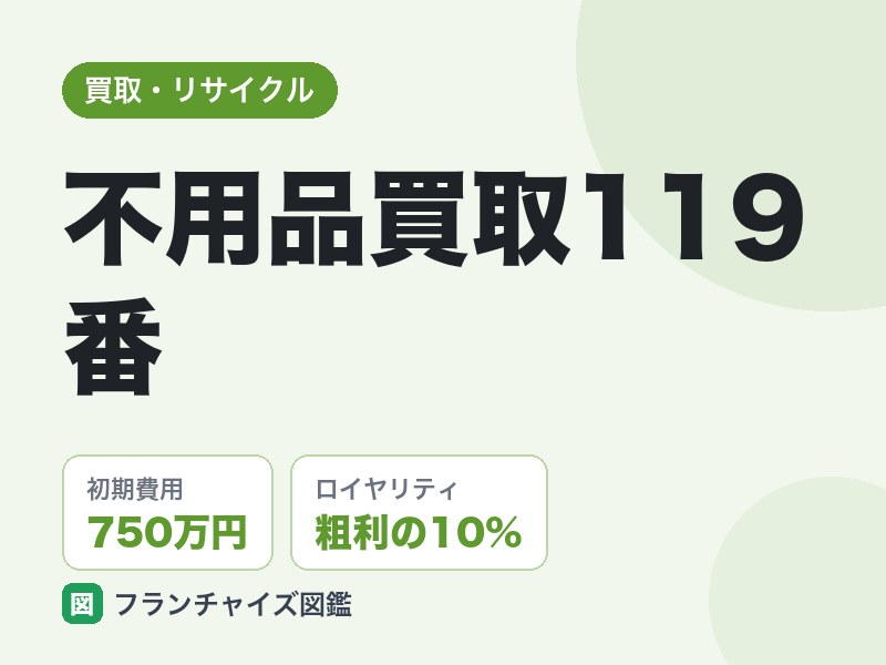 不用品買取119番のFC評判は