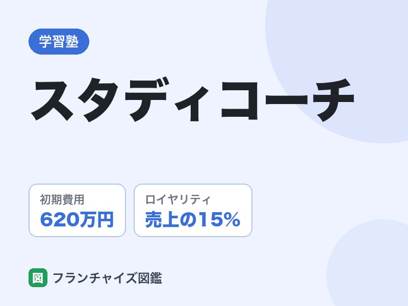 スタディコーチのFC評判は