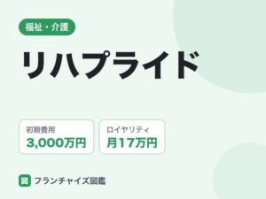 リハプライドのFC評判は