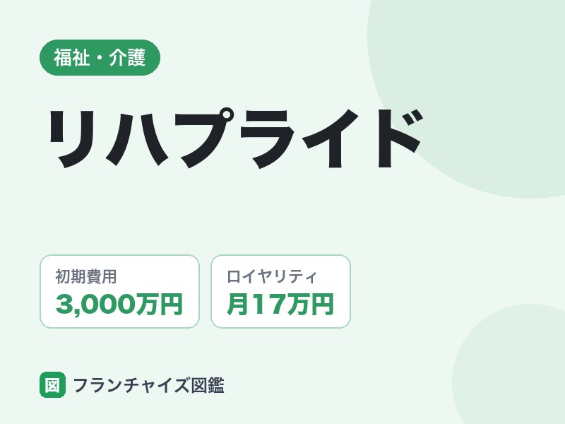 リハプライドのFC評判は