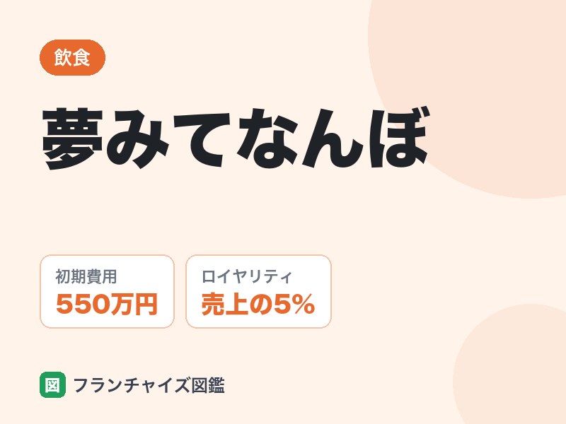 夢みてなんぼのFC評判は