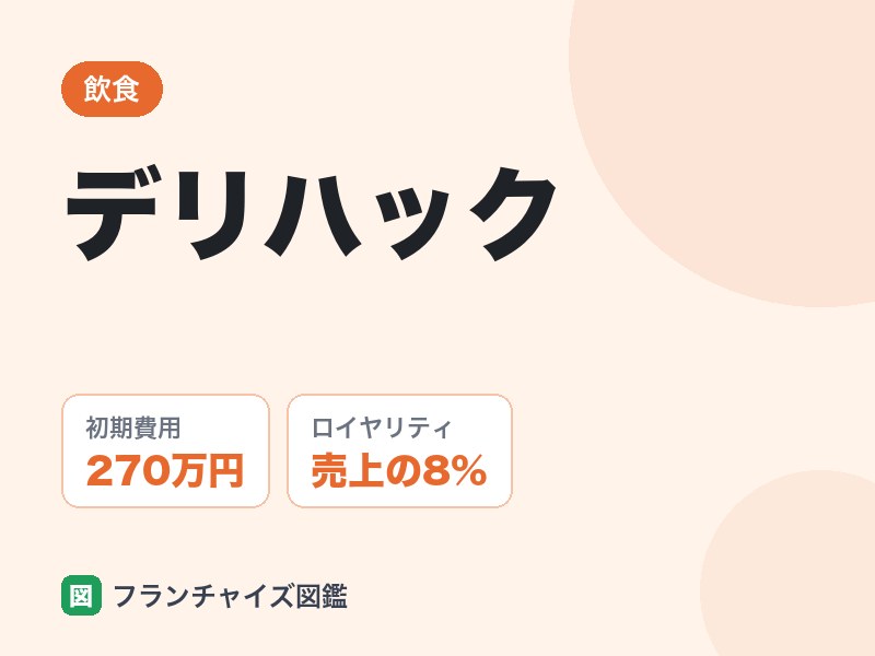 デリハックのFC評判は
