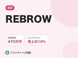 REBROWのFC評判は