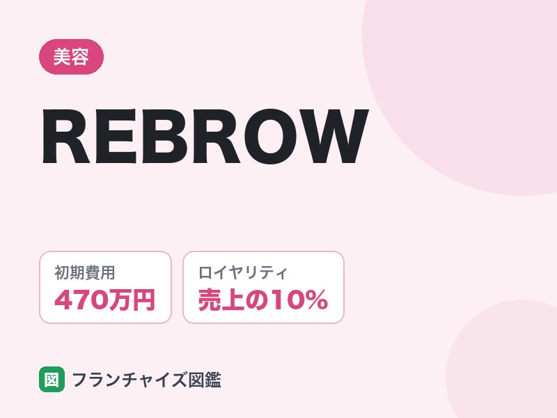 REBROWのFC評判は