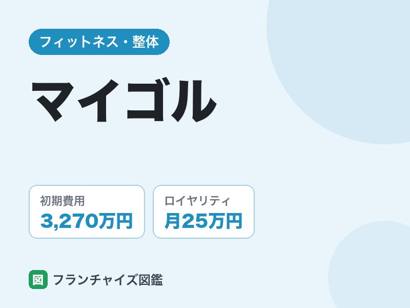 マイゴルのFC評判は