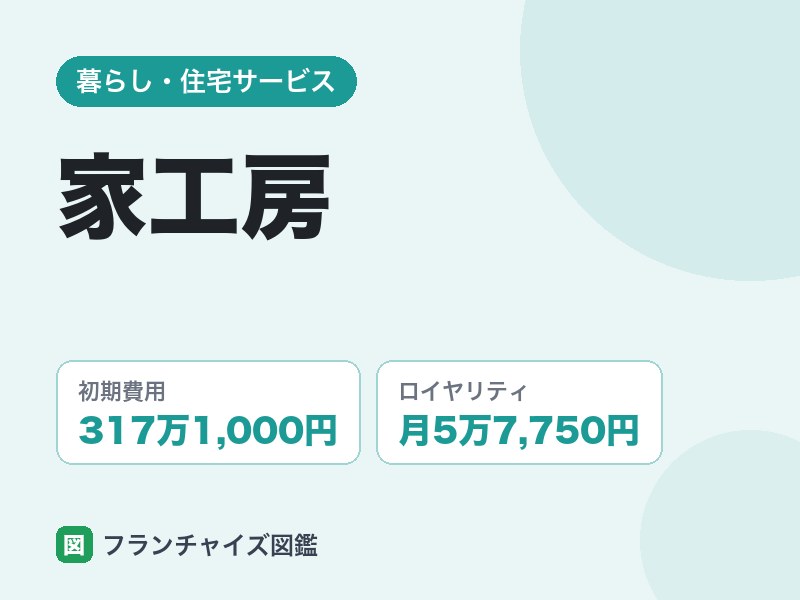家工房フランチャイズの評判は