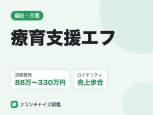 療育支援エフのフランチャイズ評判は