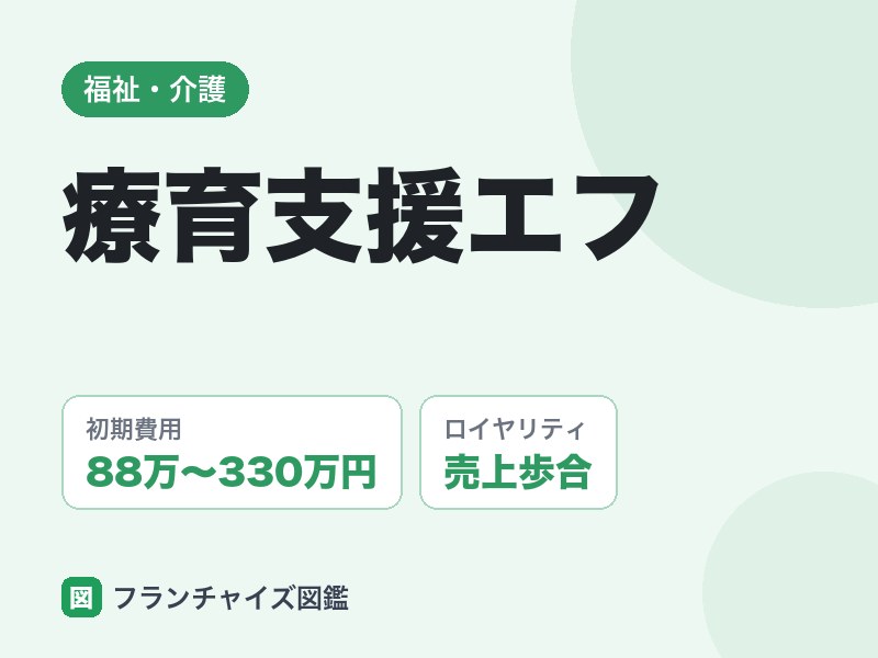 療育支援エフのフランチャイズ評判は
