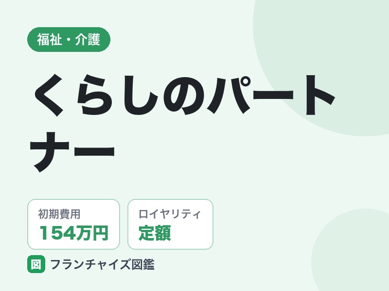くらしのパートナー（クラピス）FCの評判は