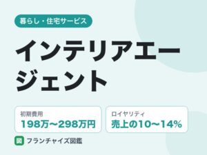 インテリアエージェントFCの評判は